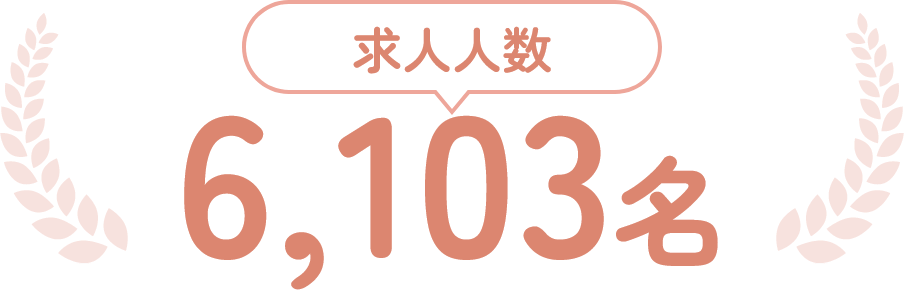 就職サポート・就職実績
