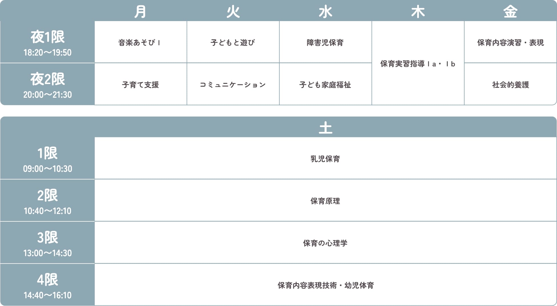 保育福祉科 ２年制 夜間主コース トワイライトクラス須山さん