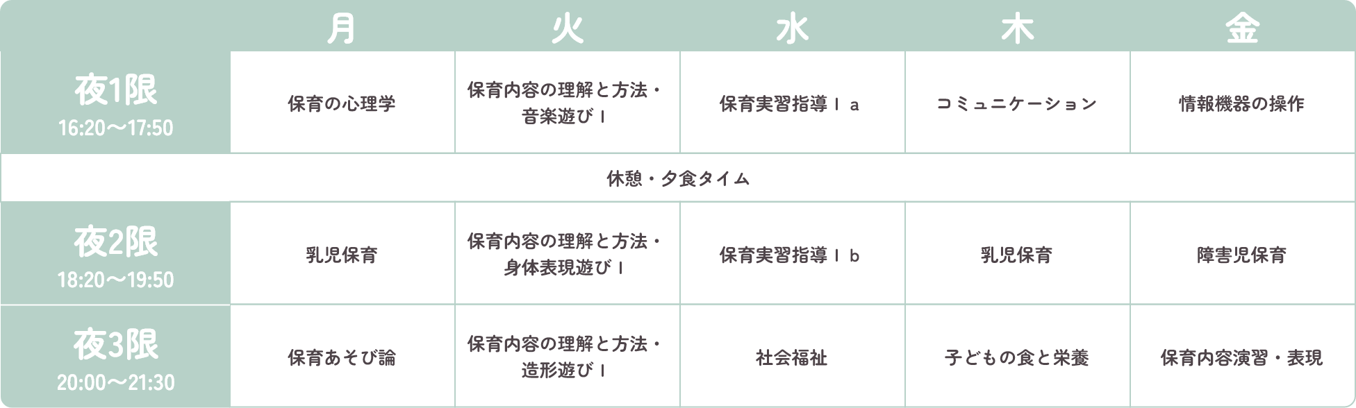 トワイライトクラス