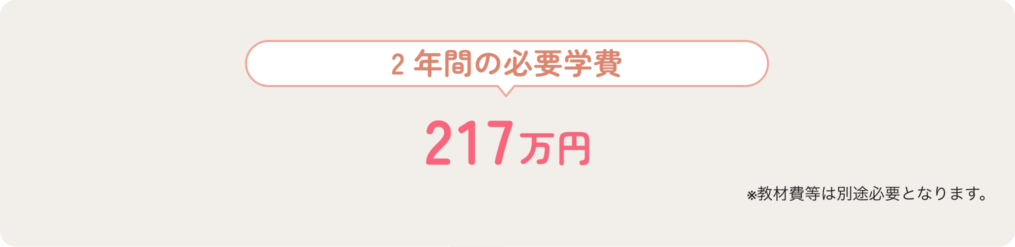2 年間の必要学費